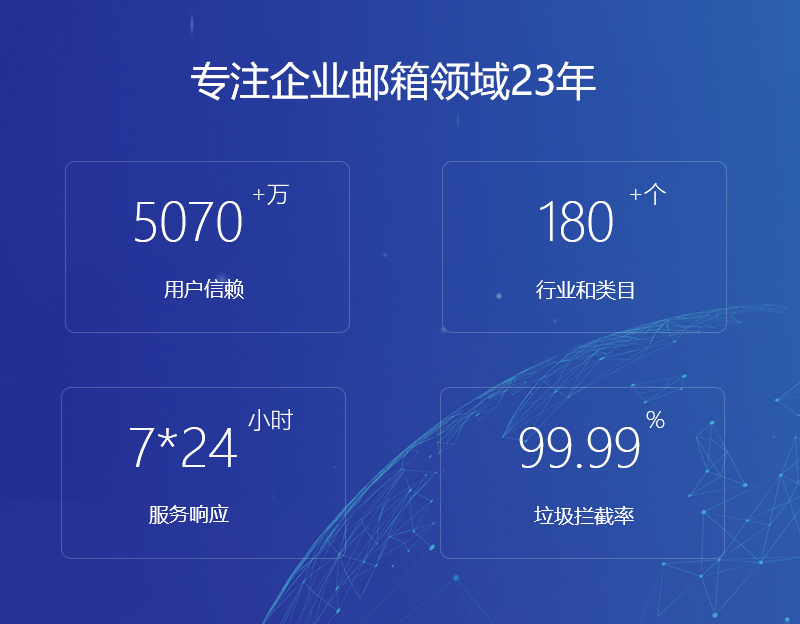 商州网易企业邮箱